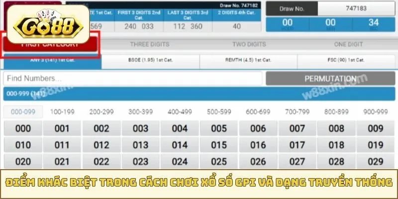 Điểm khác biệt trong cách chơi xổ số GPI và dạng truyền thống