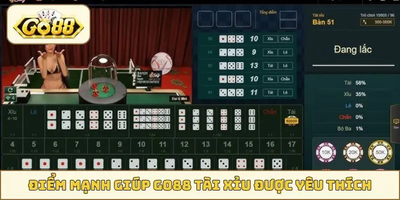 Điểm mạnh giúp GO88 Tài Xỉu được yêu thích