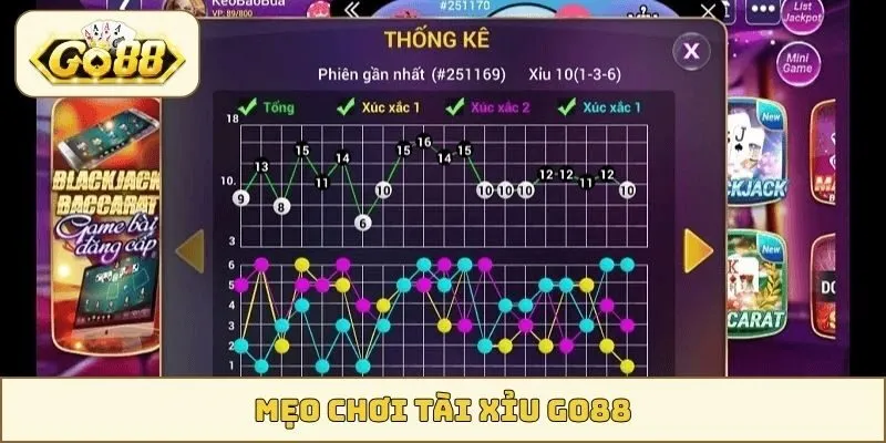 mẹo chơi tài xỉu GO88