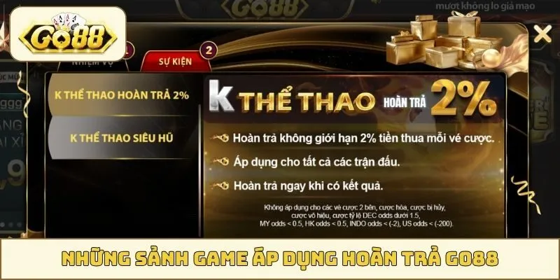 Những sảnh game áp dụng hoàn trả GO88